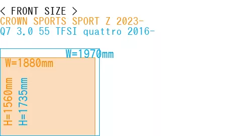 #CROWN SPORTS SPORT Z 2023- + Q7 3.0 55 TFSI quattro 2016-